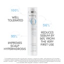 Medavita Oxygen Detox Mask