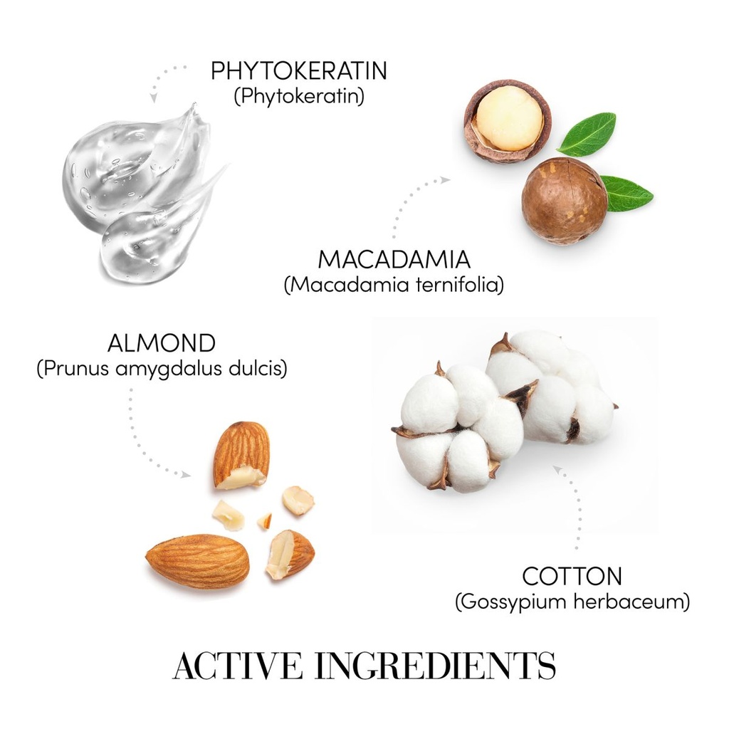 Startpakket: Medavita Keratin Miracle