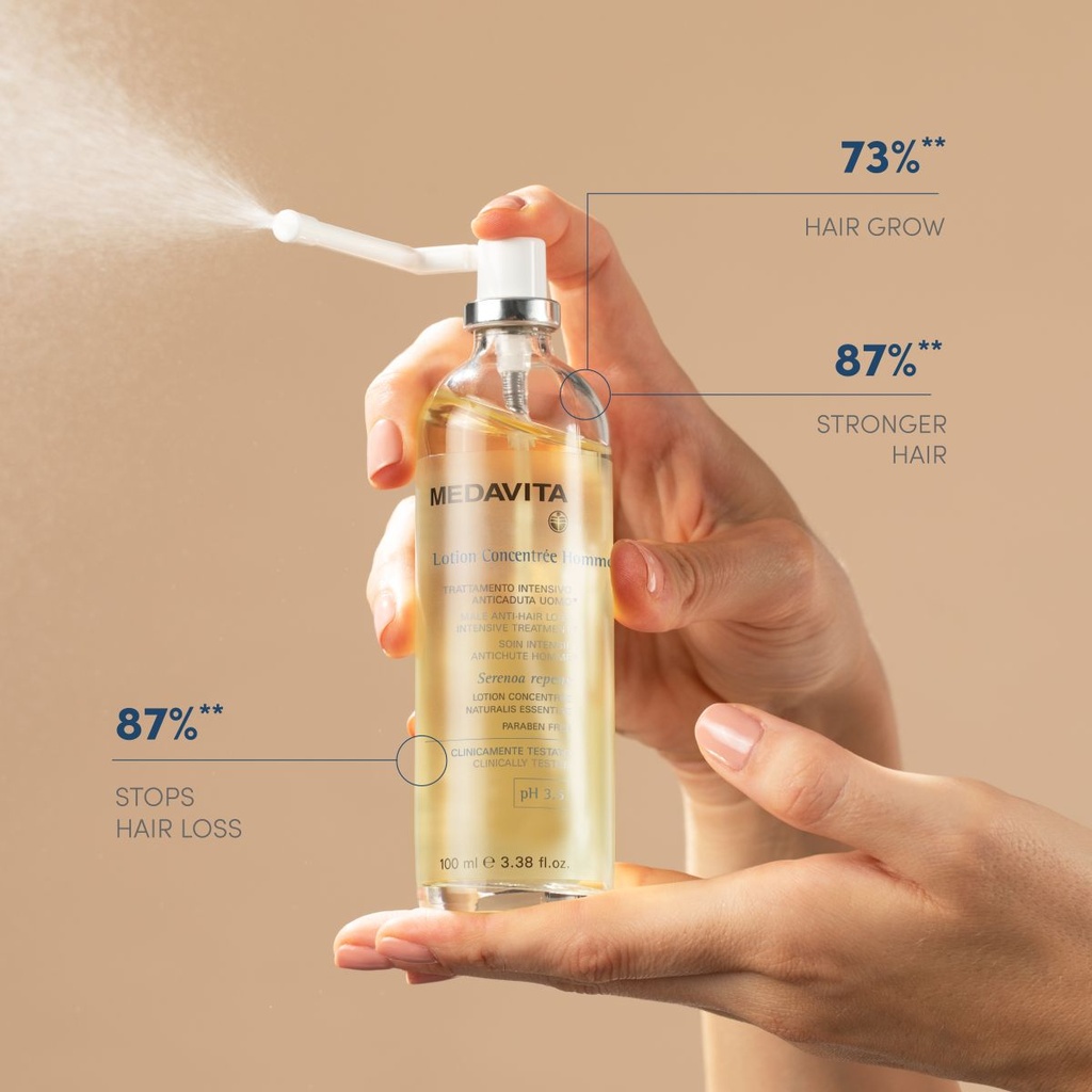 Medavita Lotion Concentrée Homme Anti-Hair loss Intensive Treatment Spray 