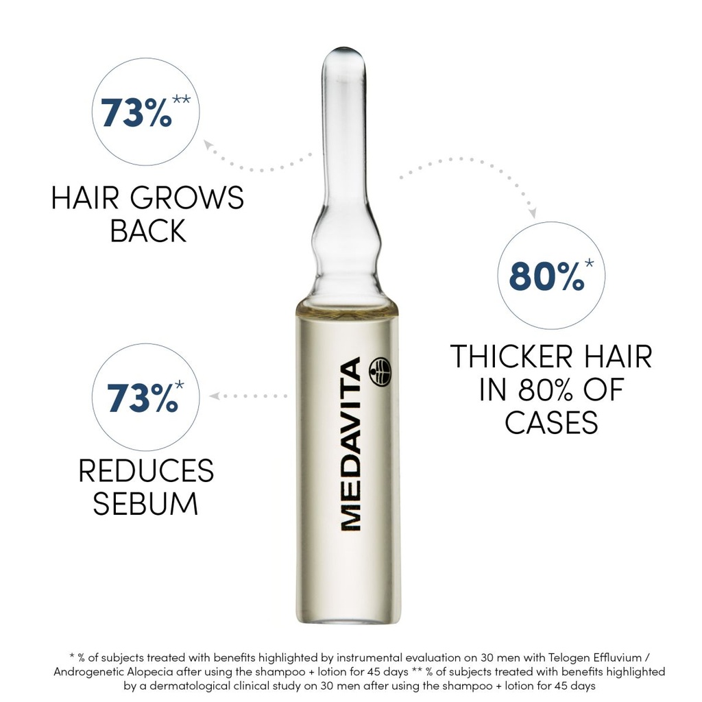 Promo: Medavita Lotion Concentré Box 100ml + shampoo + shining serum 