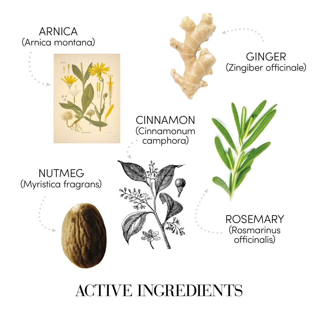 Promo: Medavita Lotion Concentré Box 100ml + shampoo + shining serum 