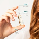 Promo : Medavita Special Edition Lotion Concentrée Box 13 x 6ml + Elisièr 50ml
