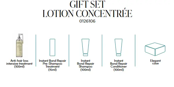 lotion conc 2026 spray met elisièr2.webp